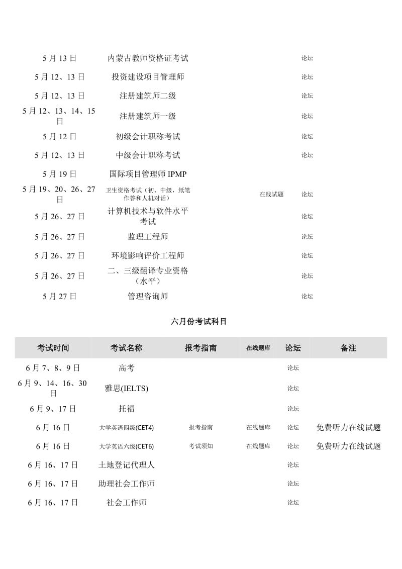 各类考试时间安排表.doc_第3页