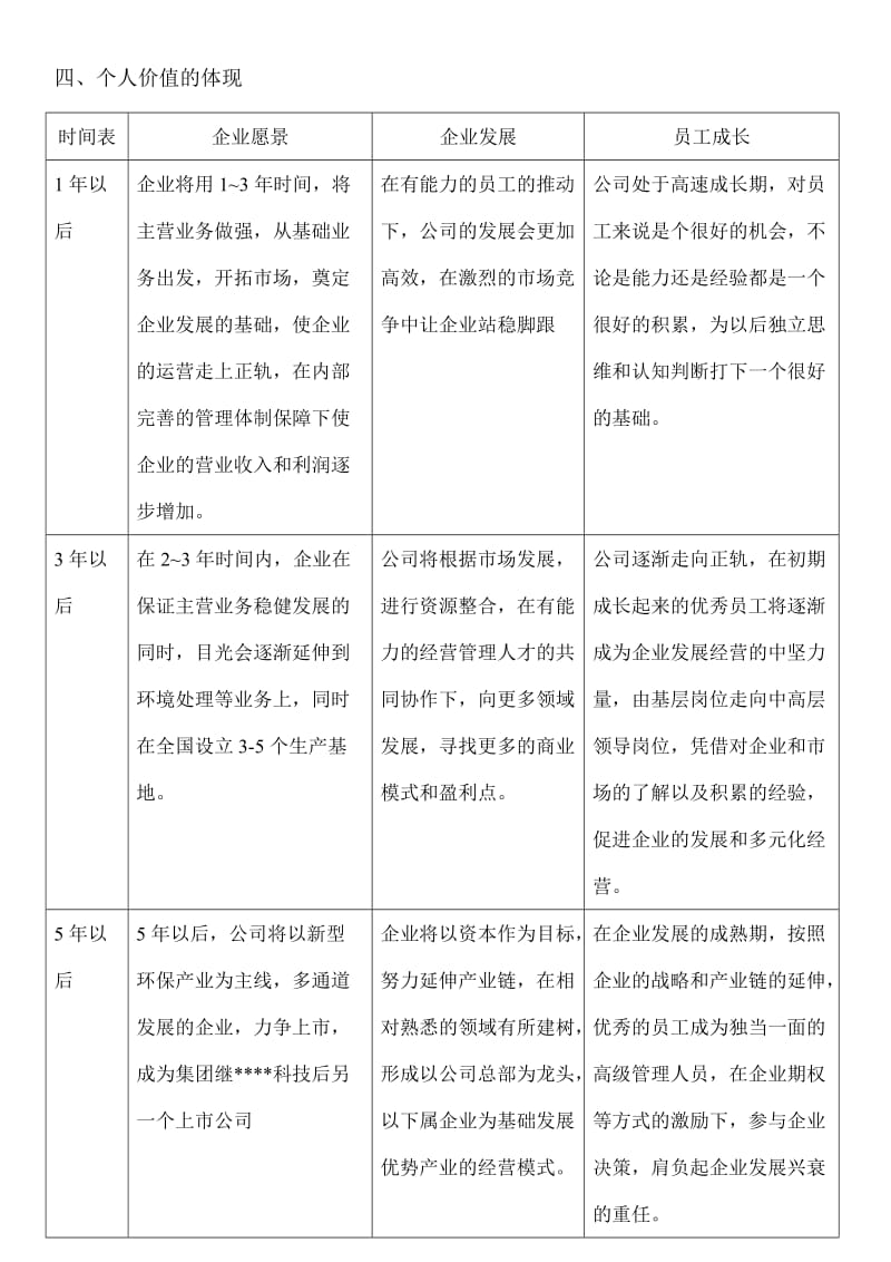 总经理在销售会议上的演讲稿.doc_第3页