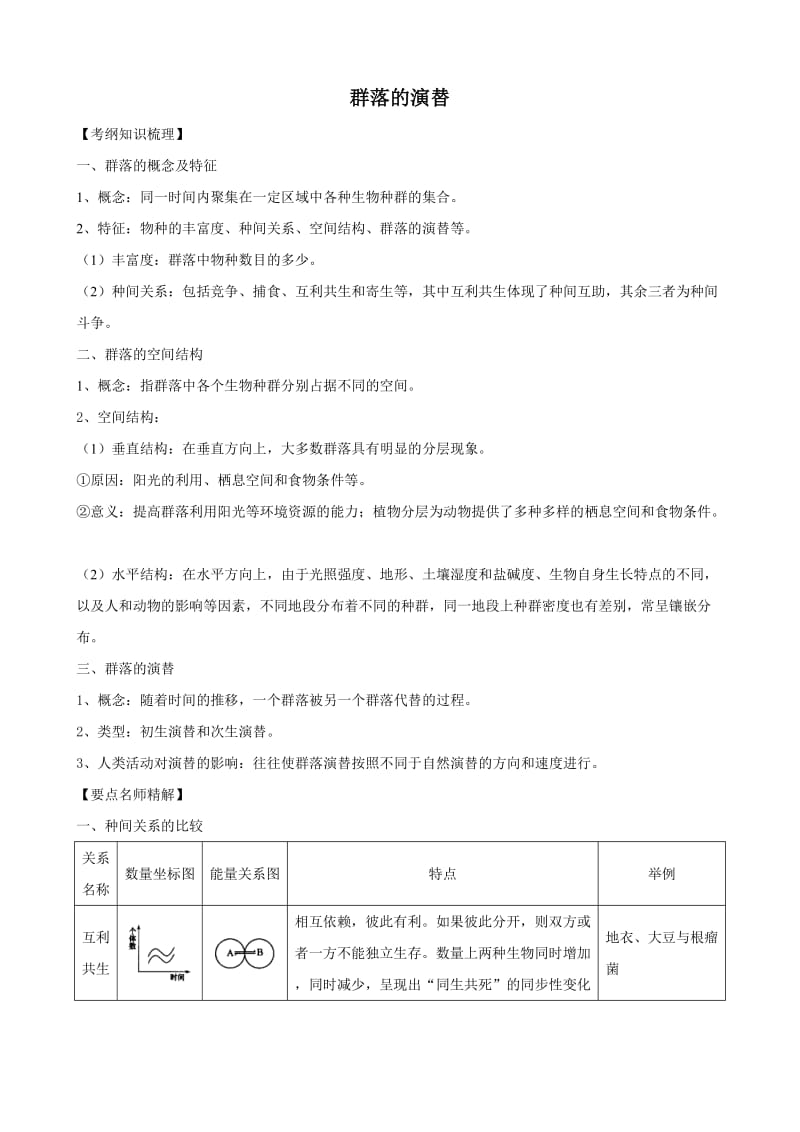 生态系统知识点的总结.doc_第3页