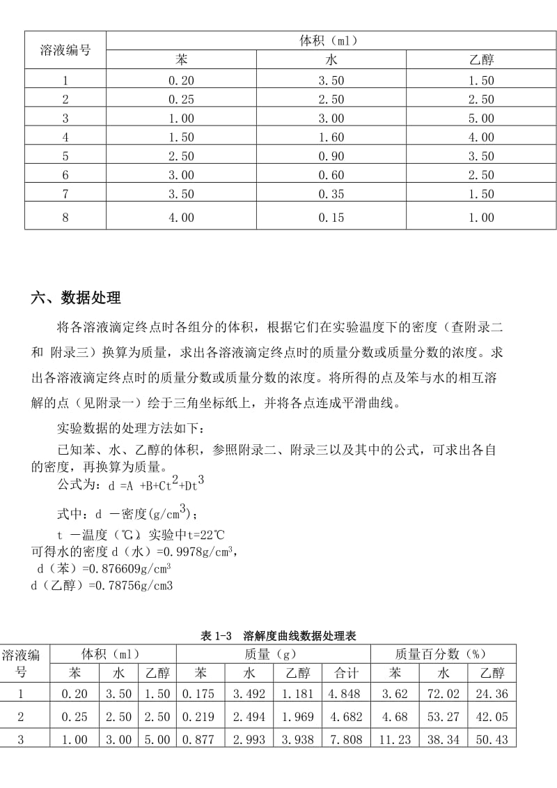 三组分体系相图实验报告.doc_第2页