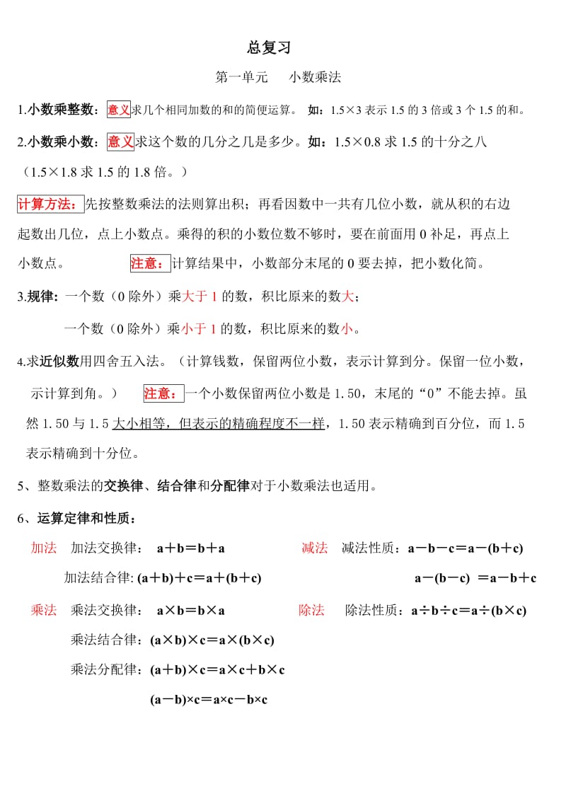 人教版小学数学五年级上册总复习.doc_第1页