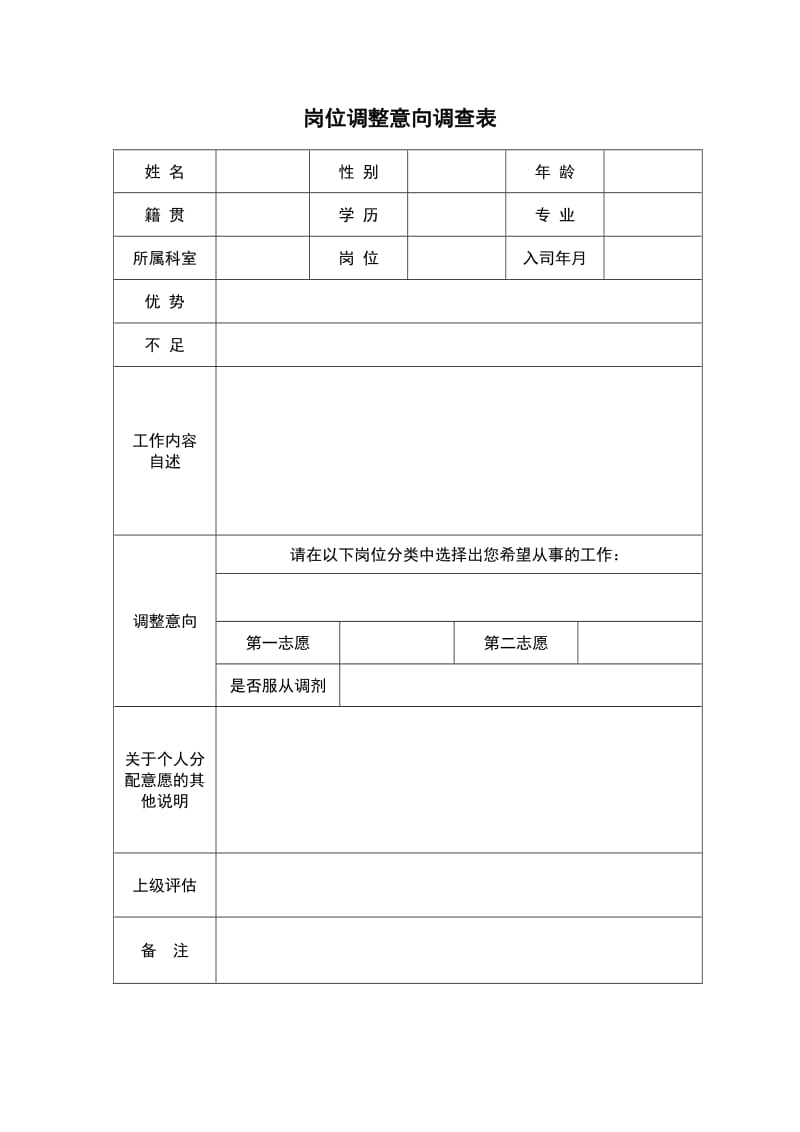 岗位调整意向调查表.doc_第1页