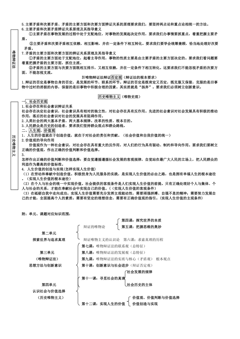 哲学原理归纳总结(经典概括).doc_第2页