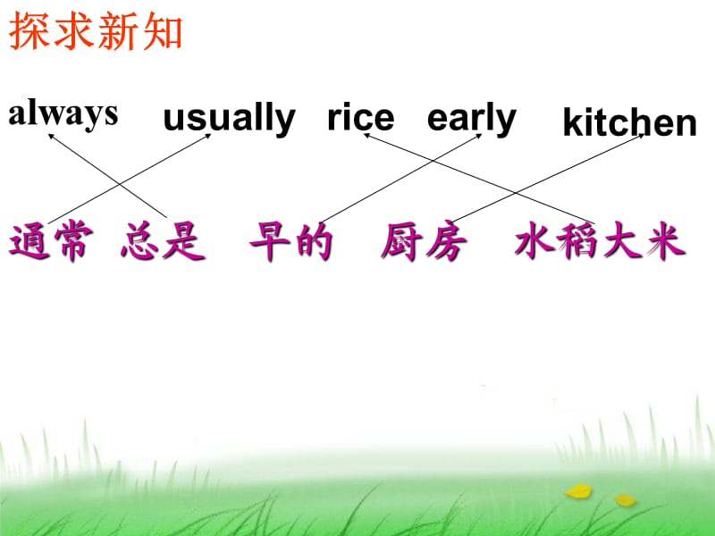 六年级英语科普版上_Lesson_1_Do_you_always_have_lunch_at_twelve.ppt_第3页