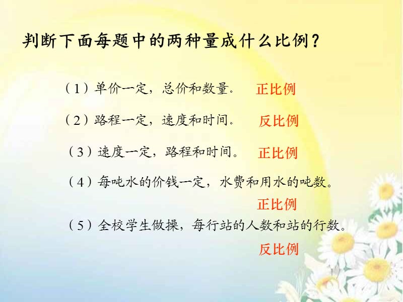 六年级下册数学-比例的应用 用比例解决问题.ppt_第2页