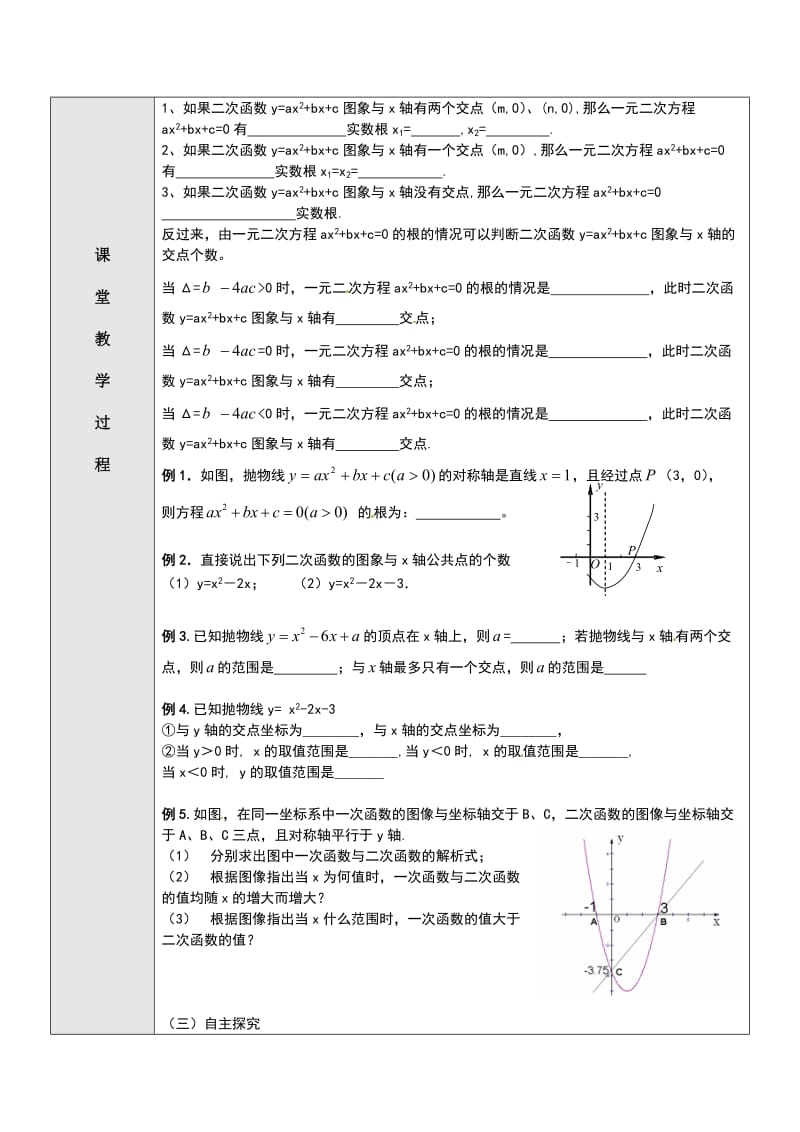 二次函数与一元二次方程、二次函数知识总结.doc_第2页