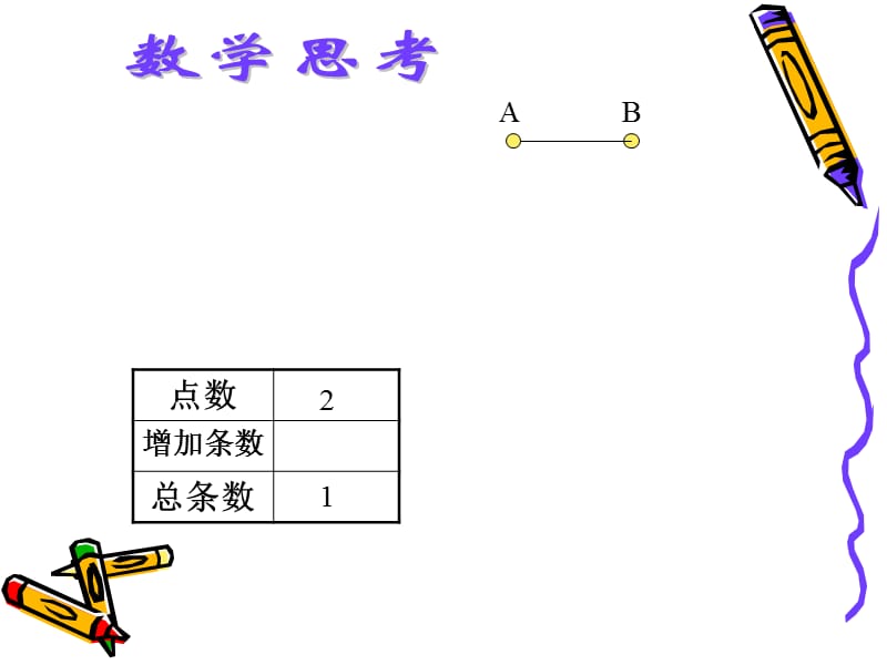 六年级数学下册《数学思考》(人教版).ppt_第3页