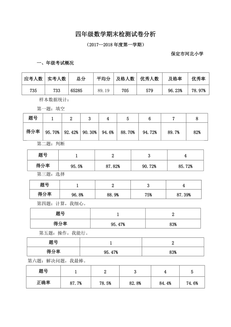 四年级数学上学期试卷分析.doc_第1页