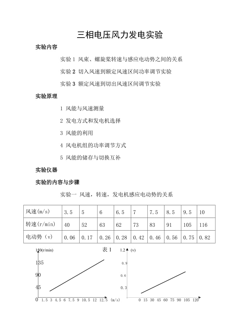 风力发电实验报告doc