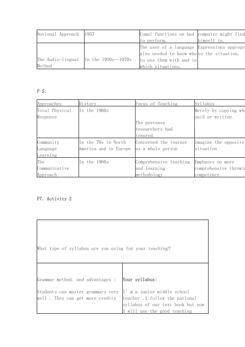 09春英语本科英语教学法(1)形成性考核.doc_第2页