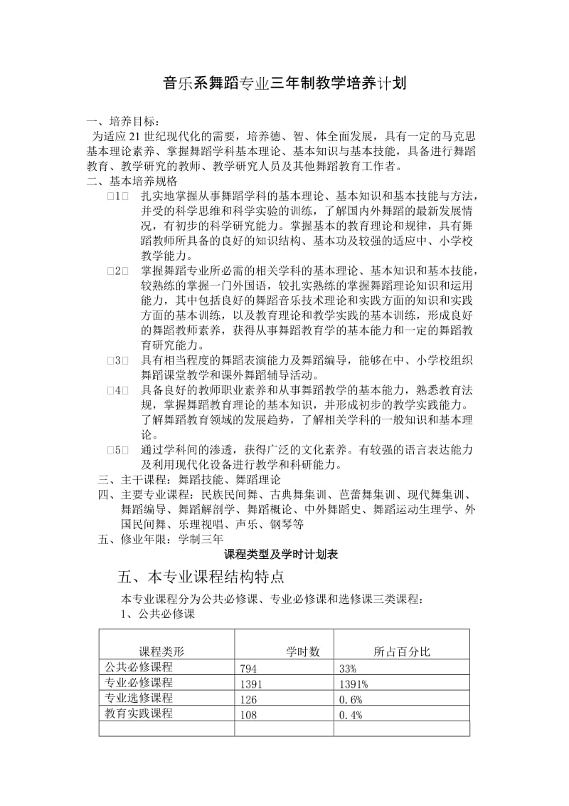 音乐系舞蹈专业三年制教学培养计划.doc_第1页