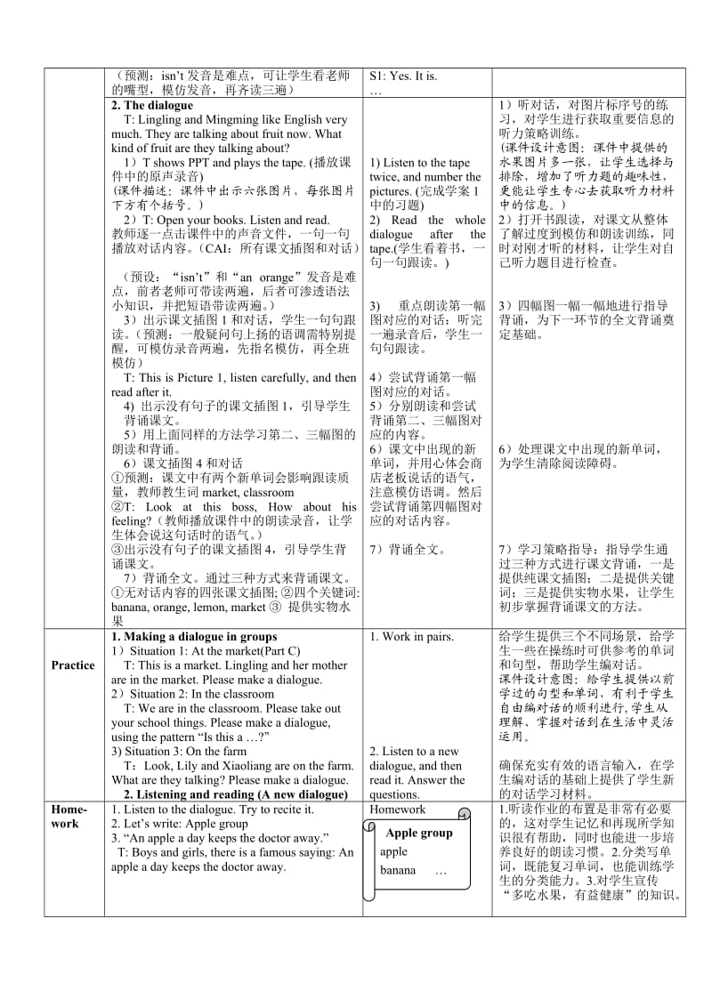 小学三年级英语教学设计模板.doc_第2页