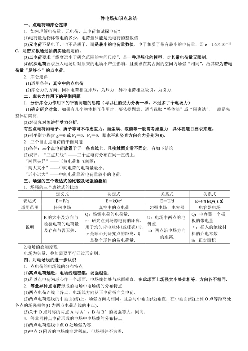 静电场知识点总结归纳.doc_第1页