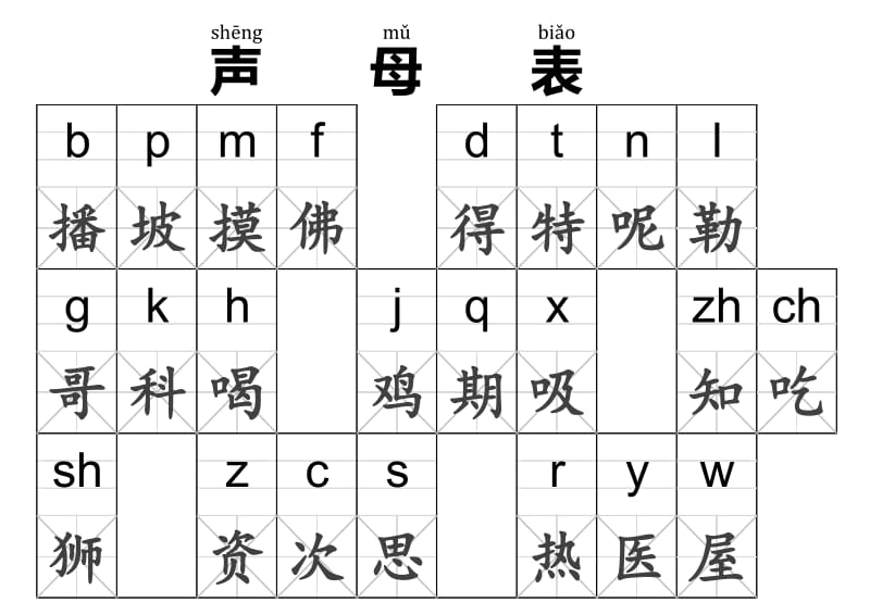 声母韵母表(拼音本)模板-A3直接打印版.pdf_第1页