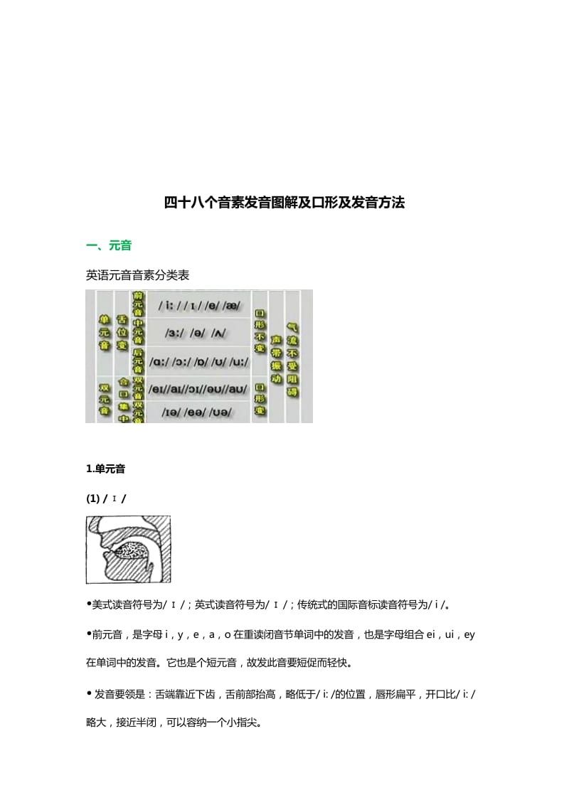 四十八个音标发音口型图解.pdf_第1页