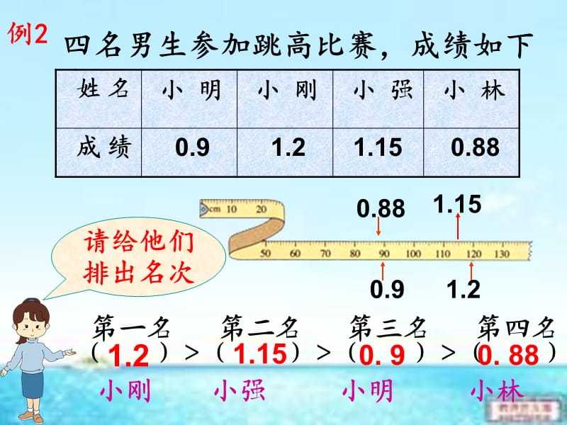 人教版小学数学三年级下册第七单元小数的大小比较.ppt_第2页