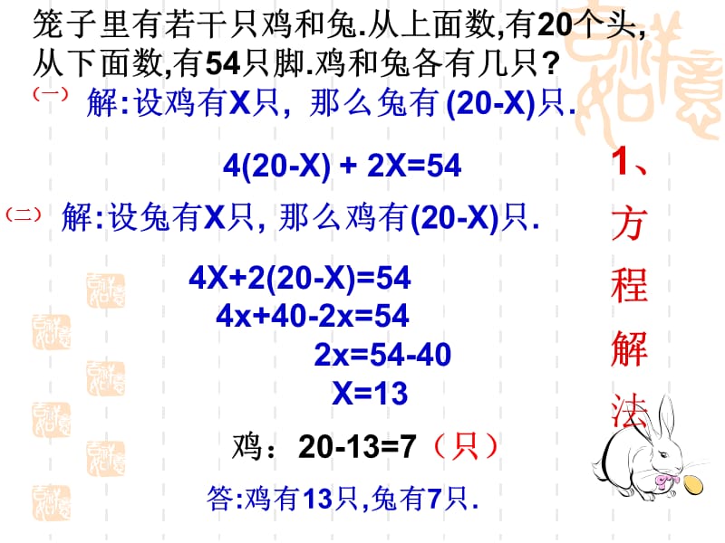 六年级总复习“鸡兔同笼”应用题.ppt_第2页