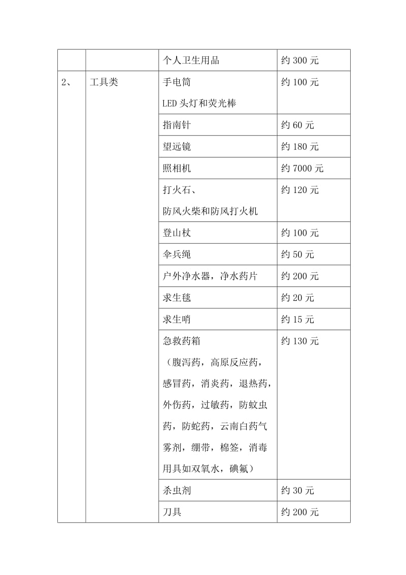 野外活动计划.doc_第3页