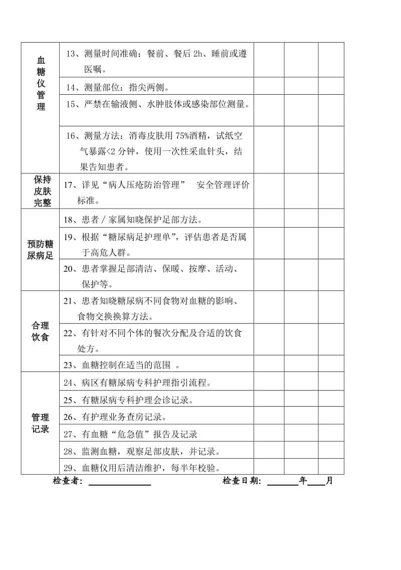 糖尿病护理质量评价标准2014版(详细).doc_第2页