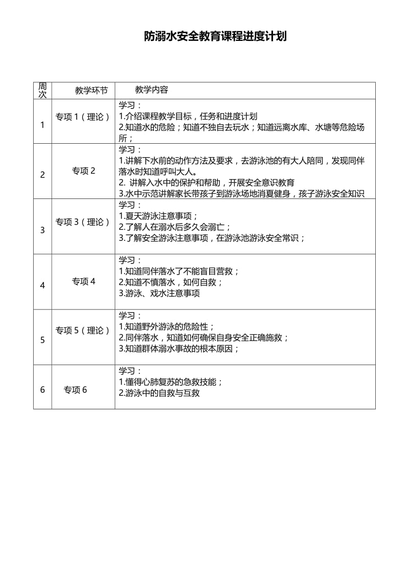 防溺水安全教育课程进度计划.doc_第1页