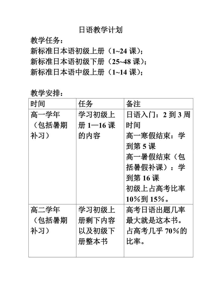 日语教学计划.doc_第1页