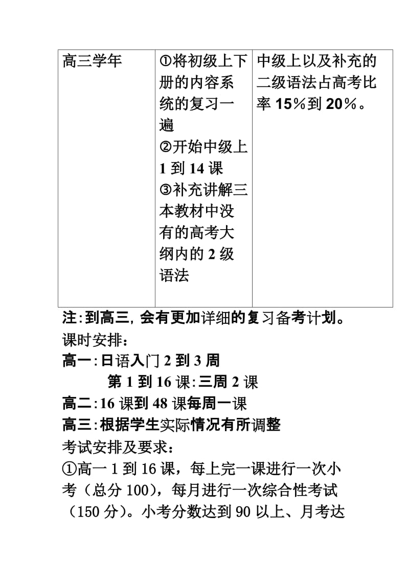 日语教学计划.doc_第2页