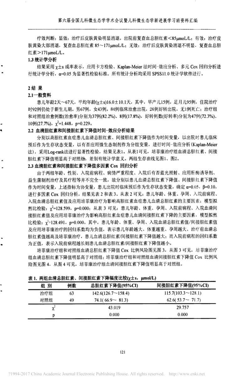 微生态制剂_培菲康_治疗新生儿高胆红素血症临床疗效评价_吴斌.pdf_第2页