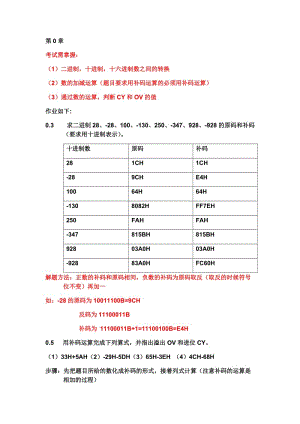 单片机原理及接口技术考试作业总结(武汉理工).docx