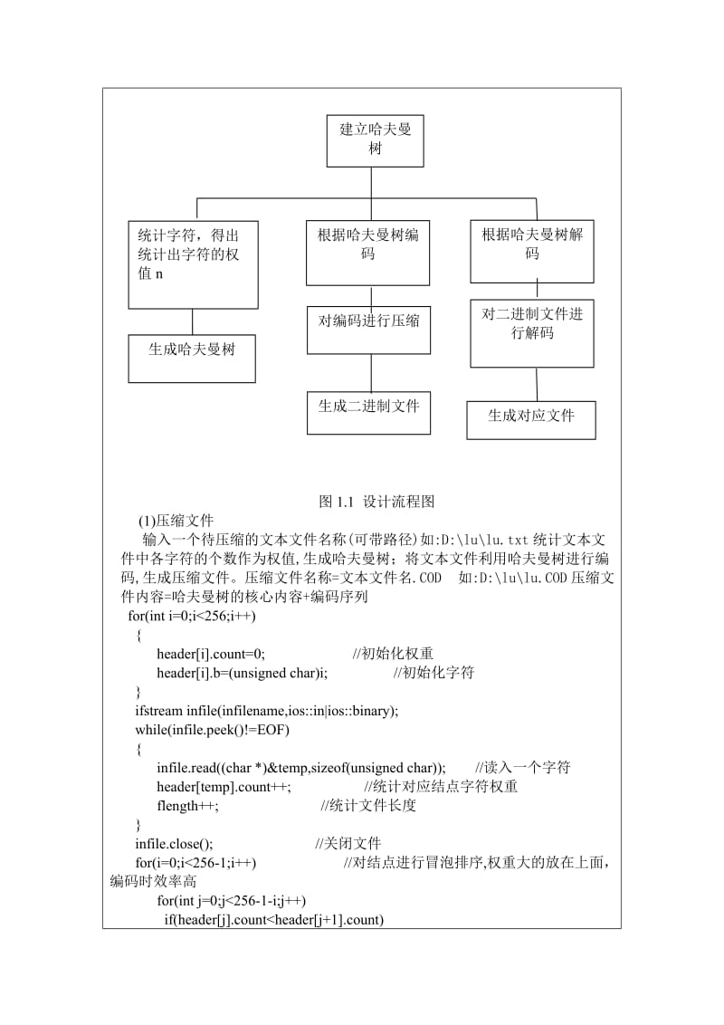 数据结构 哈夫曼编码实验报告.doc_第2页