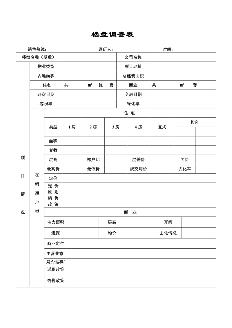 开盘前期竞品楼盘调查表.doc_第1页