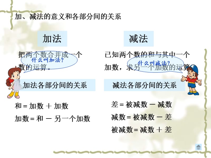 人教版四年级下册数学期中复习.ppt_第3页