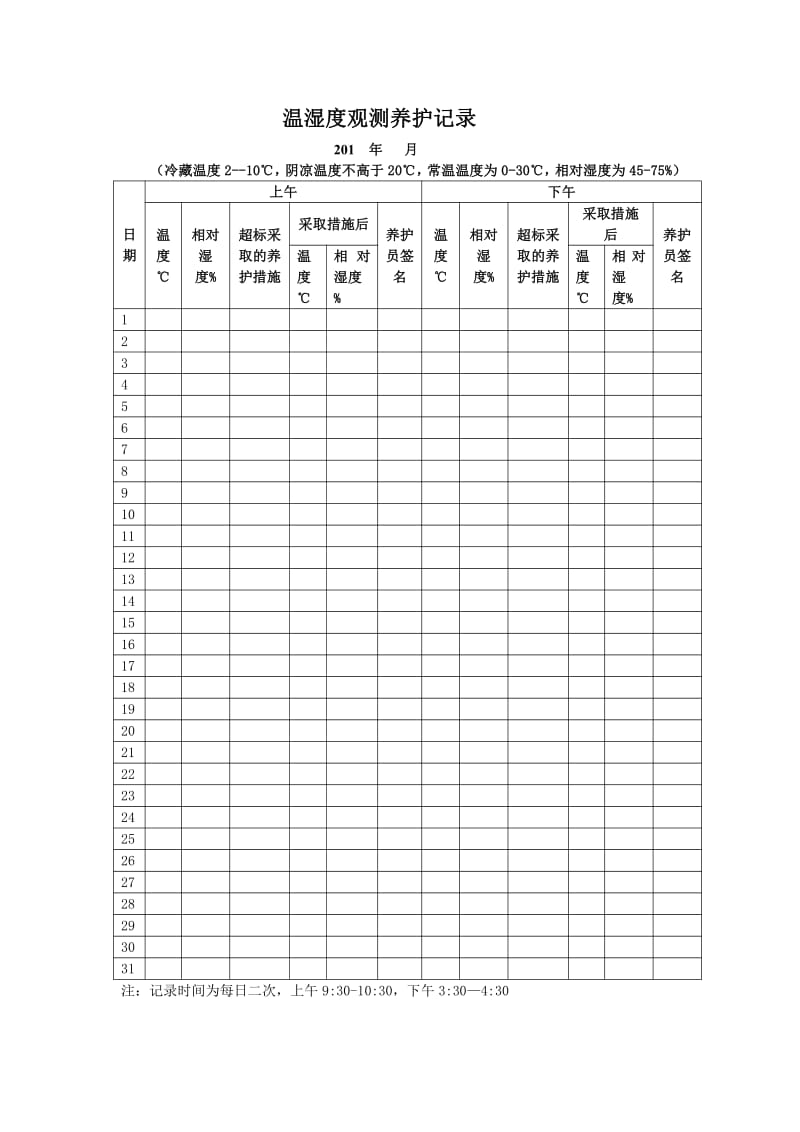 2 2药房温湿度观测养护记录.pdf_第1页