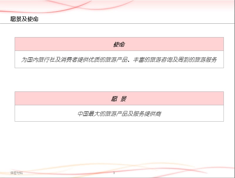 商业计划书_PPT范例.ppt_第3页