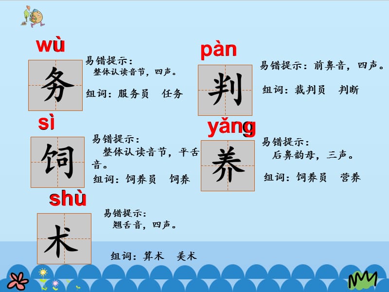 人教版语文,二年级下册,语文园地二.ppt_第2页