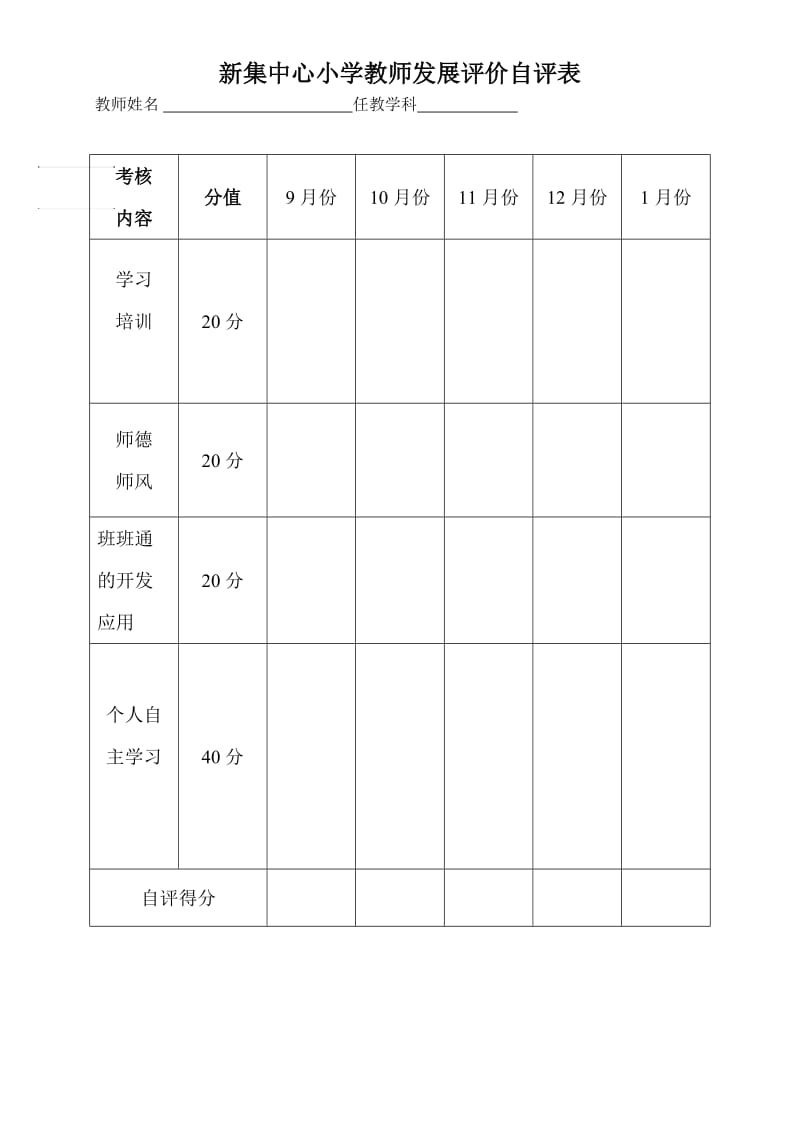 教师发展评价表.doc_第1页