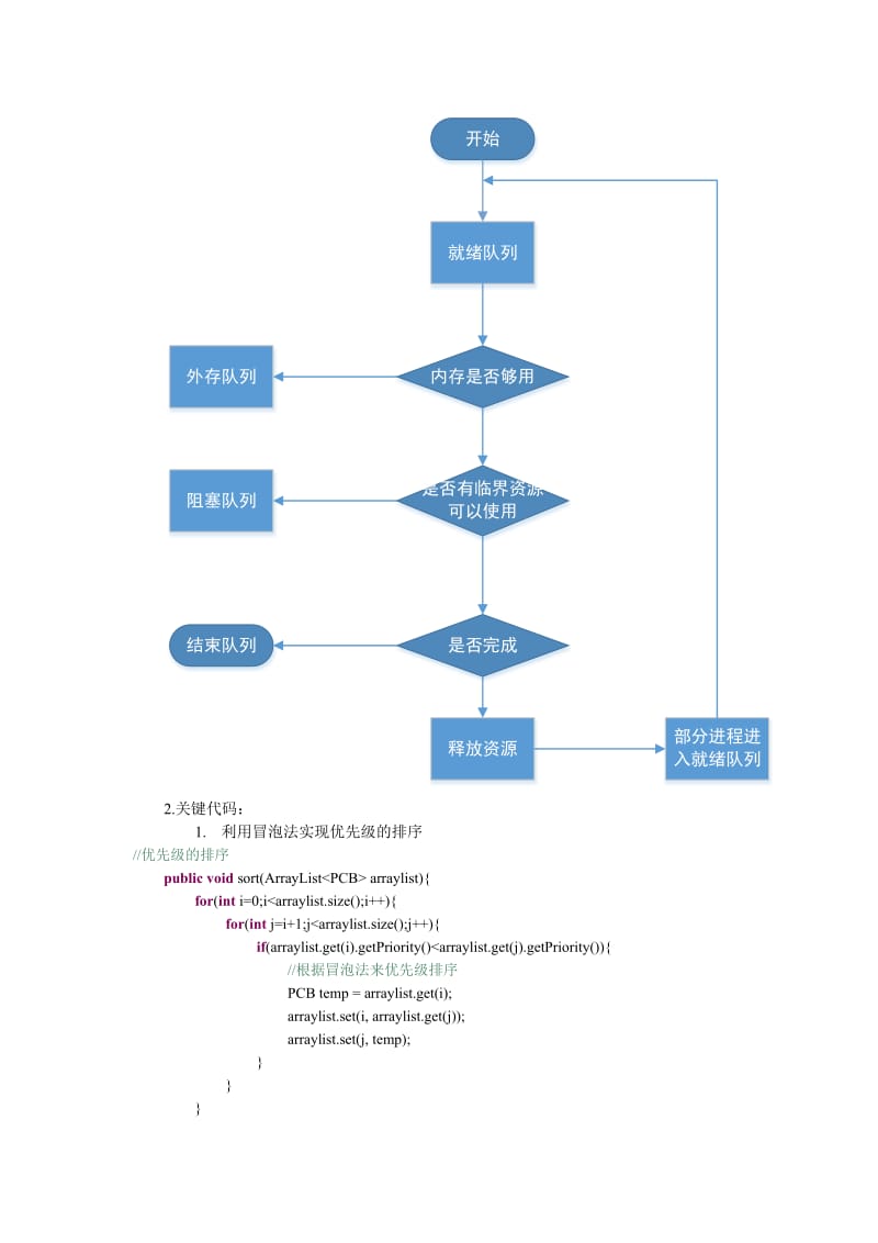 中南大学操作系统实验报告.doc_第3页