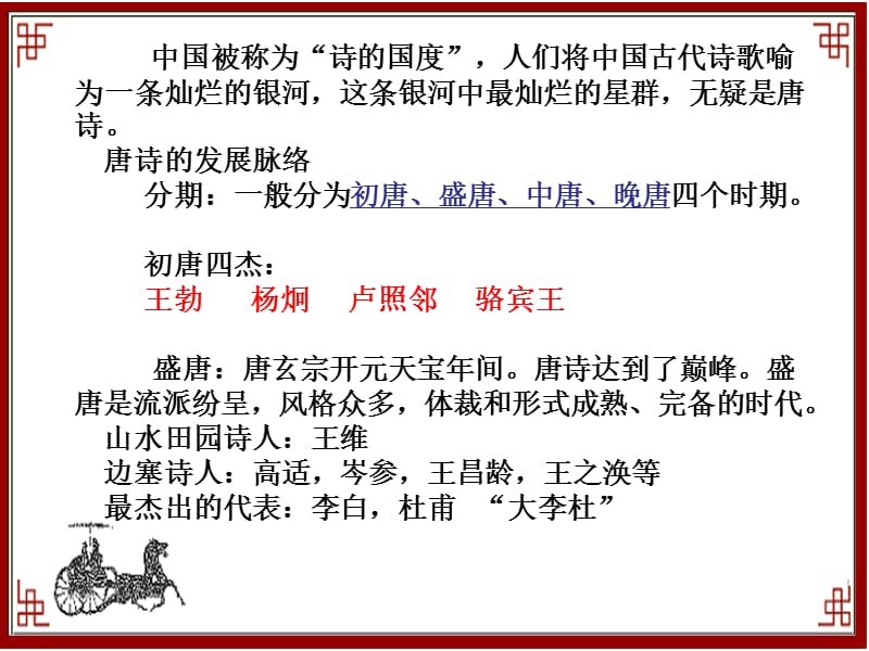 唐诗宋词课件.ppt_第3页