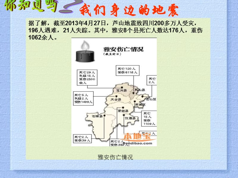 仓岗小学地震知识安全主题班会郑.ppt_第3页