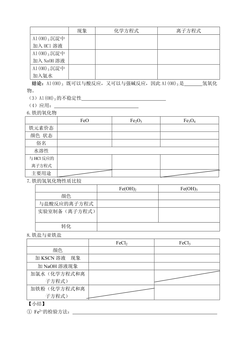 金属化合物知识点总结.doc_第2页