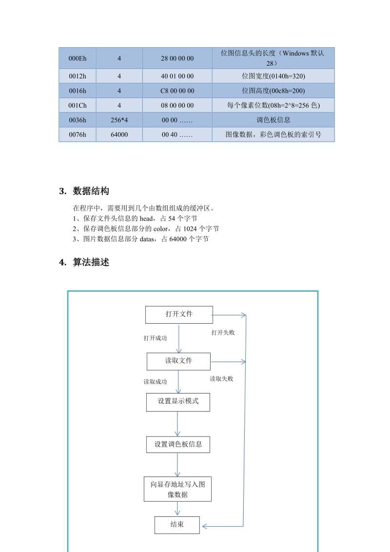 汇编语言显示bmp图像文件-实验报告-附源码.doc_第3页