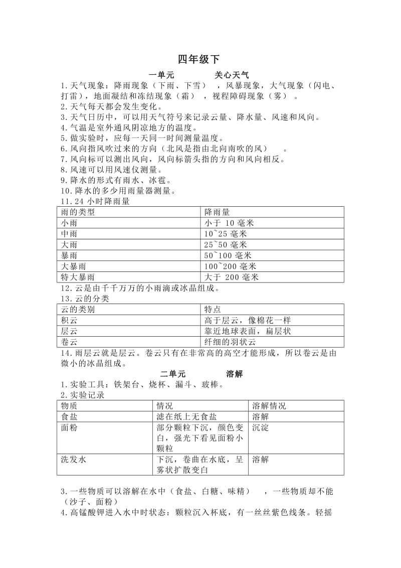 小学科学笔记梳理.doc_第1页