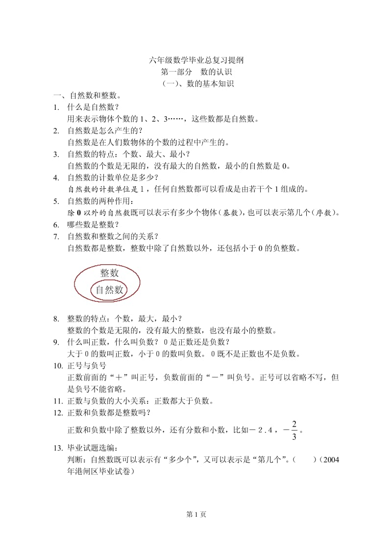 小学六年级数学毕业总复习提纲.pdf_第1页