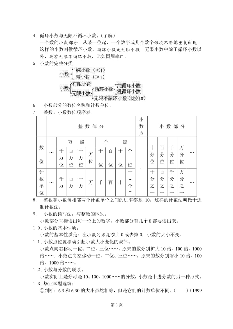 小学六年级数学毕业总复习提纲.pdf_第3页