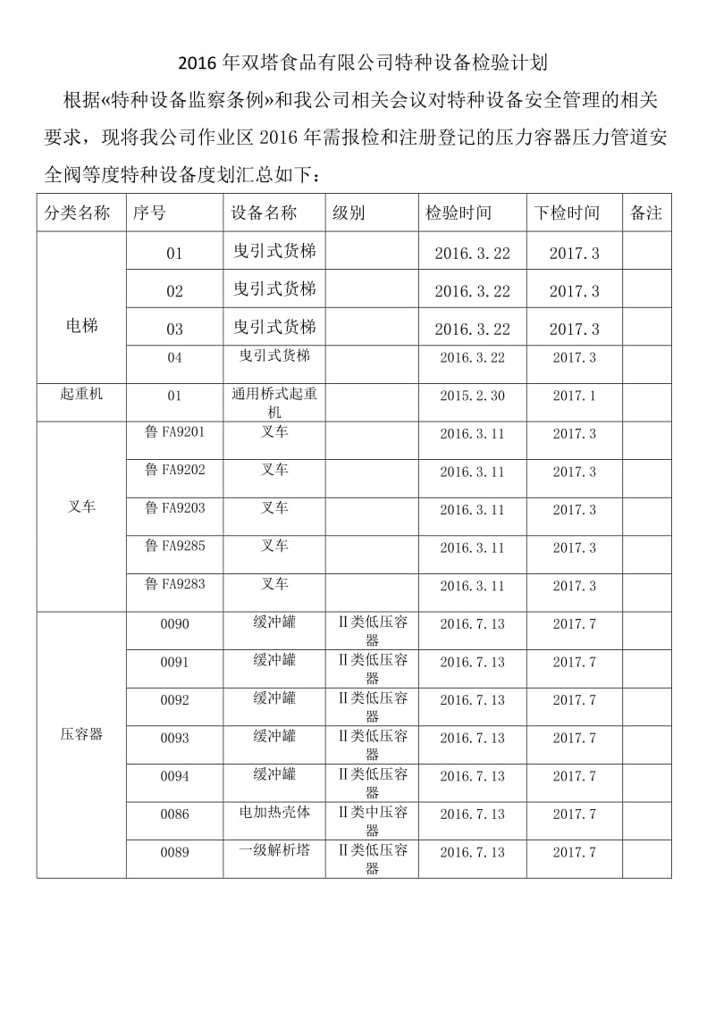 特种设备检验计划.doc_第1页