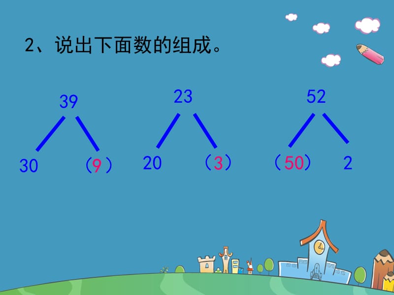 100以内两位数加减两位数的口算.ppt_第3页