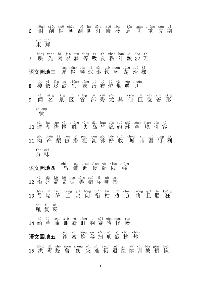 部编人教版语文二年级上册识字表、写字表(拼音版).pdf_第2页