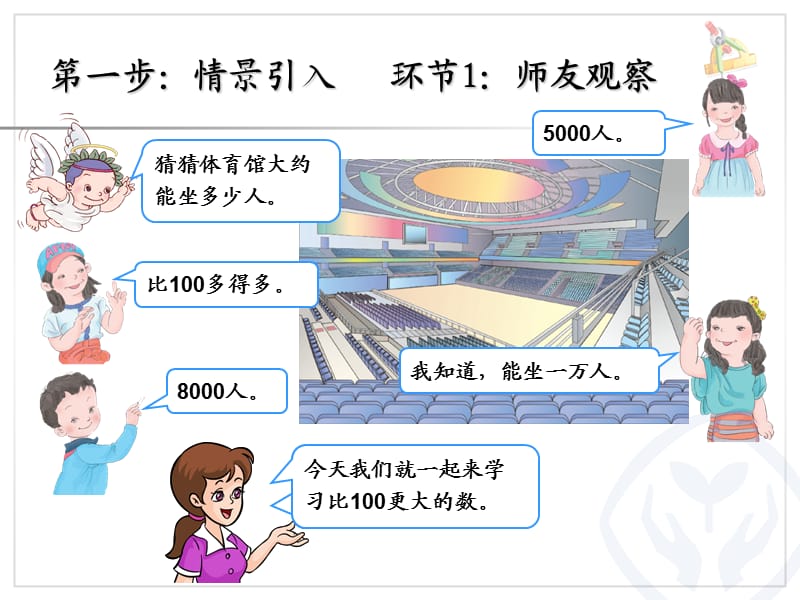 人教版二年级下册数学-第七单元-万以内数的认识-例1-1000以内数的认识(1).ppt_第3页