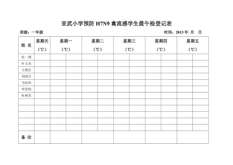 亚武小学预防H7N9禽流感学生晨午检登记表.doc_第1页