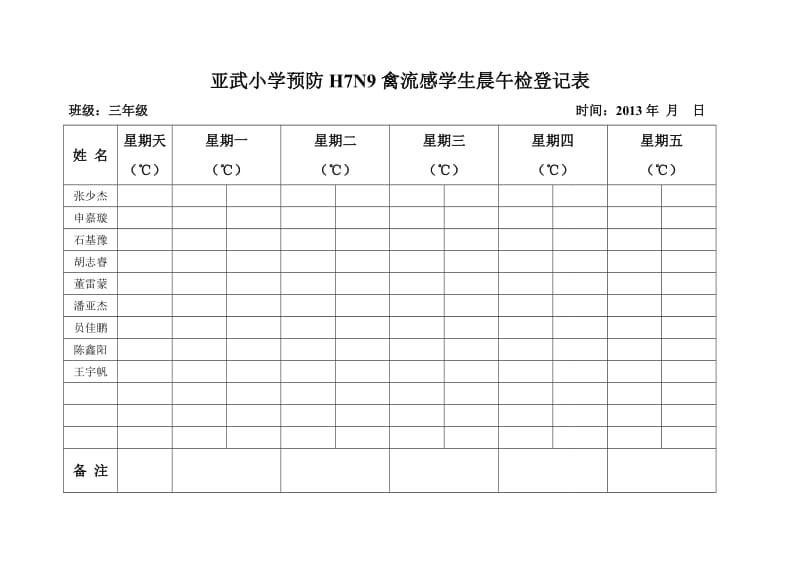 亚武小学预防H7N9禽流感学生晨午检登记表.doc_第3页