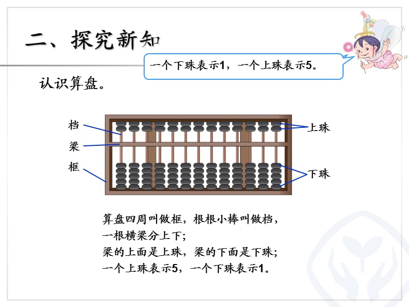 二年级下册数学认识算盘.ppt_第3页